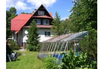 Eslovaquia Privát Ždiar, Exterior